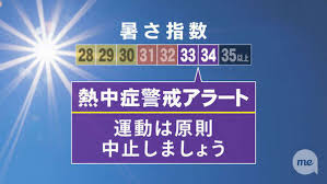 au Webポータル - News update