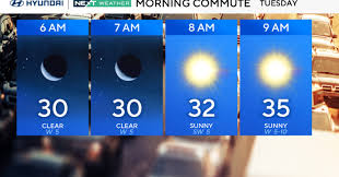 Milder Tuesday in Philadelphia region, tracking storms later this week. Here's the weather forecast.