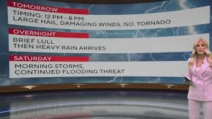 Threats for strong to severe storms with heavy rains bring flash flood threat to North Texas