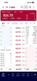 글로벌이코노믹