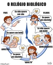 Resultado de imagem para Dia do relogio biológico