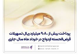 پرداخت 9.800 میلیارد ریال تسهیلات قرض‌الحسنه ازدواج توسط بانک رفاه در خرداد - تسنیم
