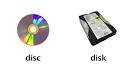 Disk or disc