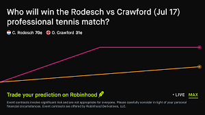 July 17, 2026: Rodesch vs Crawford Tennis Prediction Market