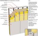 Metl-Span, Pioneers in Insulated Metal Panels for Wall and Roof