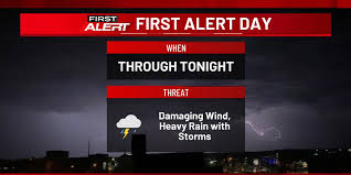 Severe thunderstorms and heavy rain forecast across eastern Iowa