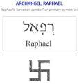 Resultado de imagen para raphael key 528