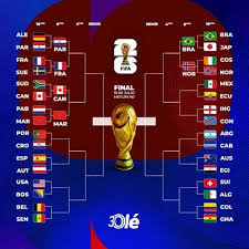 La llave del Mundial 2026: Noruega-Brasil, Francia-Paraguay y el camino de Argentina