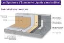 Sous-couche tanchit kg - CASTORAMA