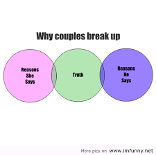 Funny Break Up via Relatably.com