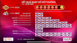 Báo Người Lao Động - News update