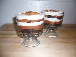 Image result for chocolate trifle
