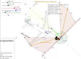 Image result for mh17 wings