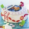 Crowd-Pleasing Cakes - Food Network