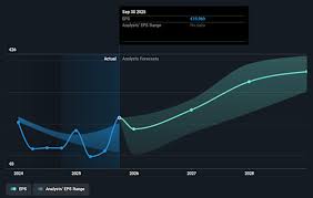 ASM International NV (Amsterdam) (ASM) Stock Price & News - Google Finance