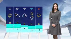 %EC%98%A4%EB%8A%98%EB%82%A0%EC%94%A8