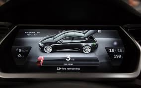 Image result for TESLA