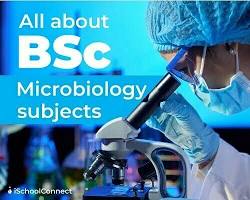 Microbiology subject