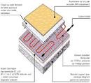 Mise en oeuvre d un plancher rayonnant lectrique m