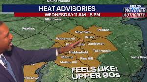 FOX 29 Philadelphia - News update