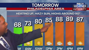 FOX 29 Philadelphia - News update