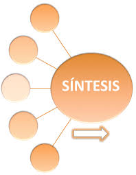 Resultado de imagen para sintesis