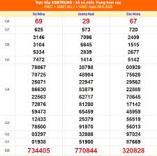 Báo Sức Khỏe và Đời Sống - News update