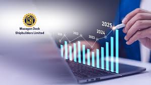 Mazagon Dock share price rallies 8% on strong growth and order pipeline