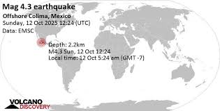 Volcano Discovery - News update