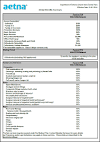 Aetna Student Health - College Student Health Insurance, Dental