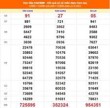 thethaovanhoa.vn - News update