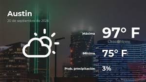 Austin: el tiempo para hoy domingo 20 de septiembre