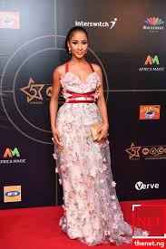 Image result for amvca 2017