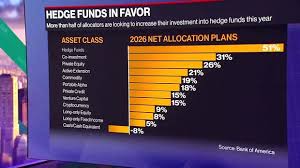 Millennium to Back Citadel Alum’s Hong Kong Quant Hedge Fund Startup