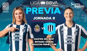 Rayados - News update