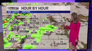 Sunny Sunday Ahead for Southern Colorado