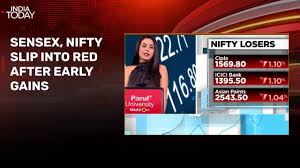 India Today - News update