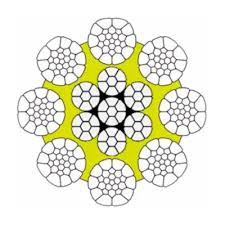 DuraPlus 8SP | Traction Levage