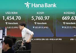 kospi