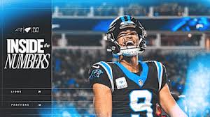 Inside The Numbers: Panthers vs. Lions in Week 4 — Carolina Panthers