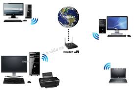 Resultado de imagen para red lan