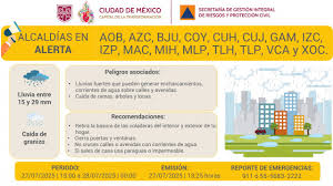 Secretaría de Protección Civil CDMX - News update