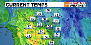 A breezy weekend for Arizona as 80s set to return to the Valley next week
