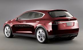 Image result for TESLA