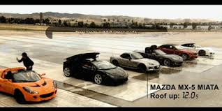 Hasil gambar untuk mobil sport tercepat