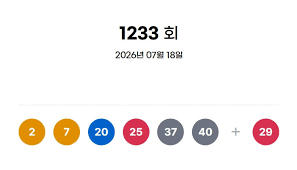로또1233회당첨번호
