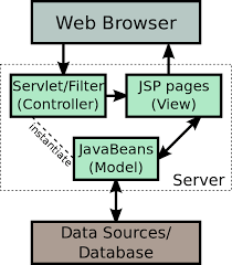 https://encrypted-tbn1.gstatic.com/images?q=tbn:ANd9GcSR9p_IbCfDbZSJnQIbvIBxsmq3Ofw-vVtLgxId9OZZ_J0nwnX3