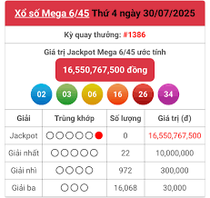 Báo Sức khỏe & Đời sống - News update