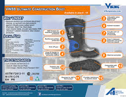 Viking® Ultimate® Construction Boots – Viking® Online Canada