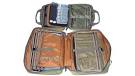 Fishpond Tomahawk Fly Tying Travel Bag -